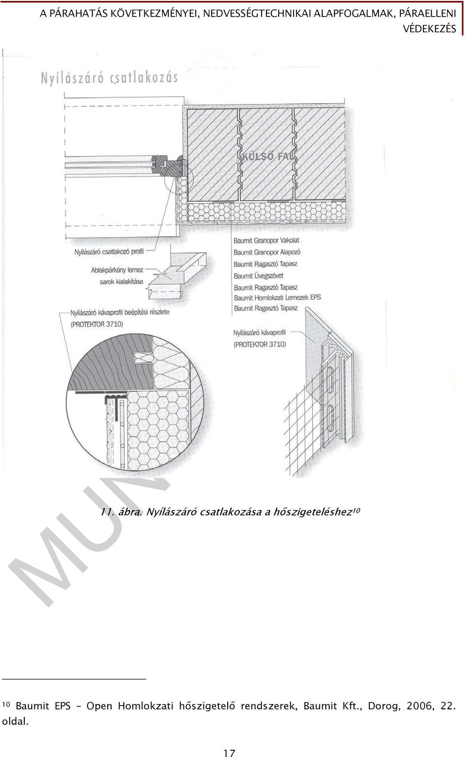 hőszigeteléshez 10 10 Baumit EPS