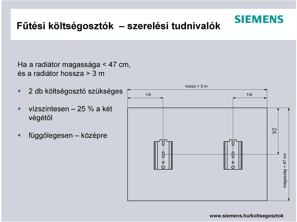 2 db költségosztó szükséges hossz > 3 m 1/4 1/4