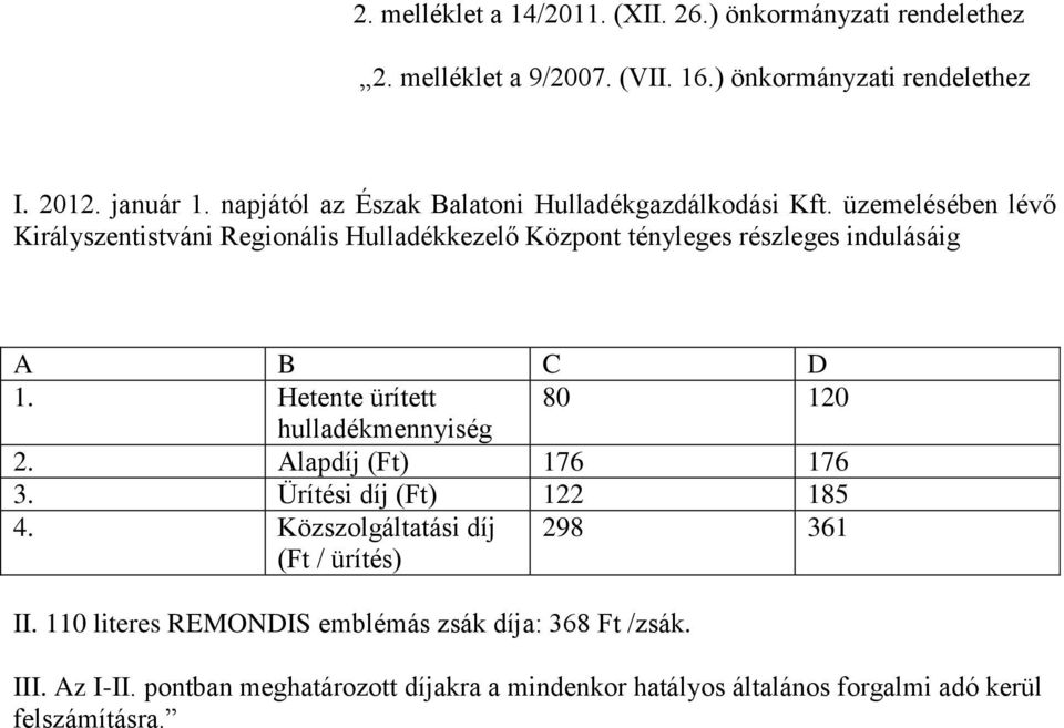 üzemelésében lévő Királyszentistváni Regionális Hulladékkezelő Központ tényleges részleges indulásáig A B C D 1.