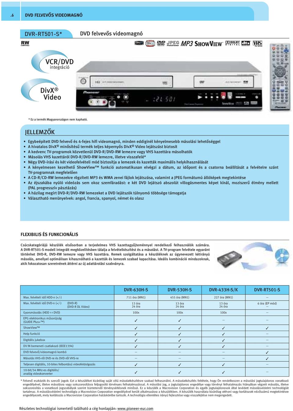 kedvenc TV-programok közvetlenül DVD-/DVD-W lemezre vagy VHS kazettára másolhatók Másolás VHS kazettáról DVD-/DVD-W lemezre, illetve visszafelé* Négy DVD-írási és két videofelvételi mód biztosítja a