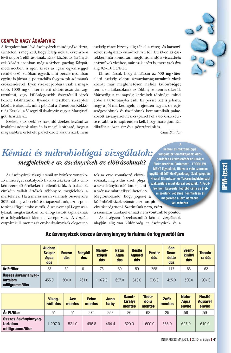 fogyasztók számának csökkenésével. Ilyen vizeket jobbára csak a magasabb, 1000 mg/l liter feletti oldott ásványianyagtartalmú, vagy különlegesebb összetételû vizek között találhatunk.