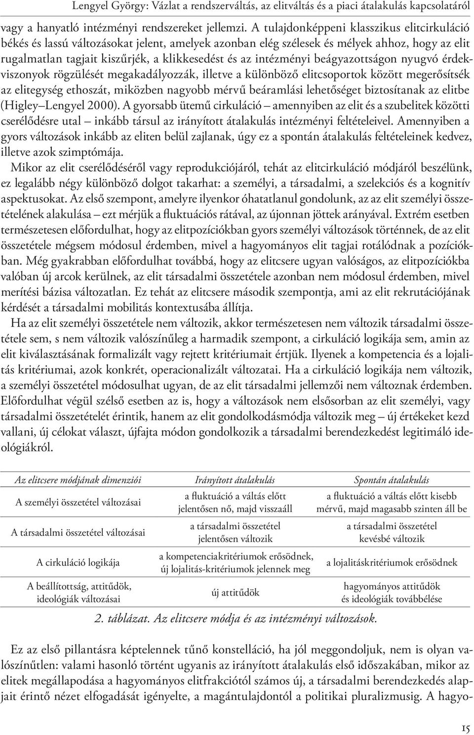 intézményi beágyazottságon nyugvó érdekviszonyok rögzülését megakadályozzák, illetve a különböző elitcsoportok között megerősítsék az elitegység ethoszát, miközben nagyobb mérvű beáramlási