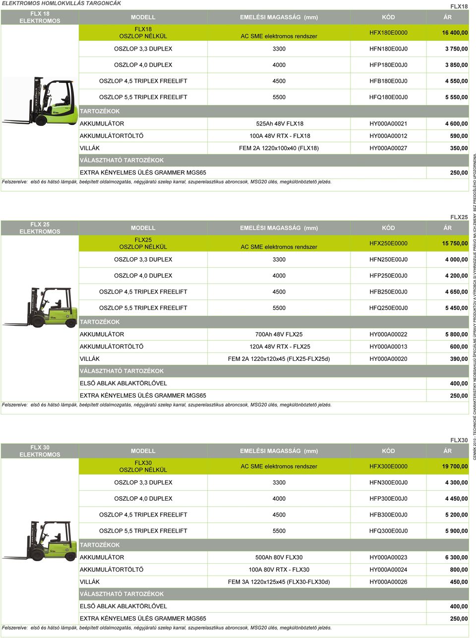 850,00 OSZLOP 4,5 TRIPLEX FREELIFT 4500 HFB180E00J0 4 550,00 OSZLOP 5,5 TRIPLEX FREELIFT 5500 HFQ180E00J0 5 550,00 AKKUMULÁTOR 525Ah 48V FLX18 HY000A00021 4 600,00 AKKUMULÁTORTÖLTŐ 100A 48V RTX -