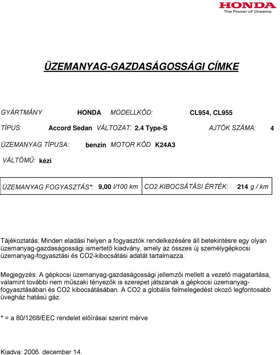 K24A3 ÜZEMANYAG FOGYASZTÁS*: 9,00