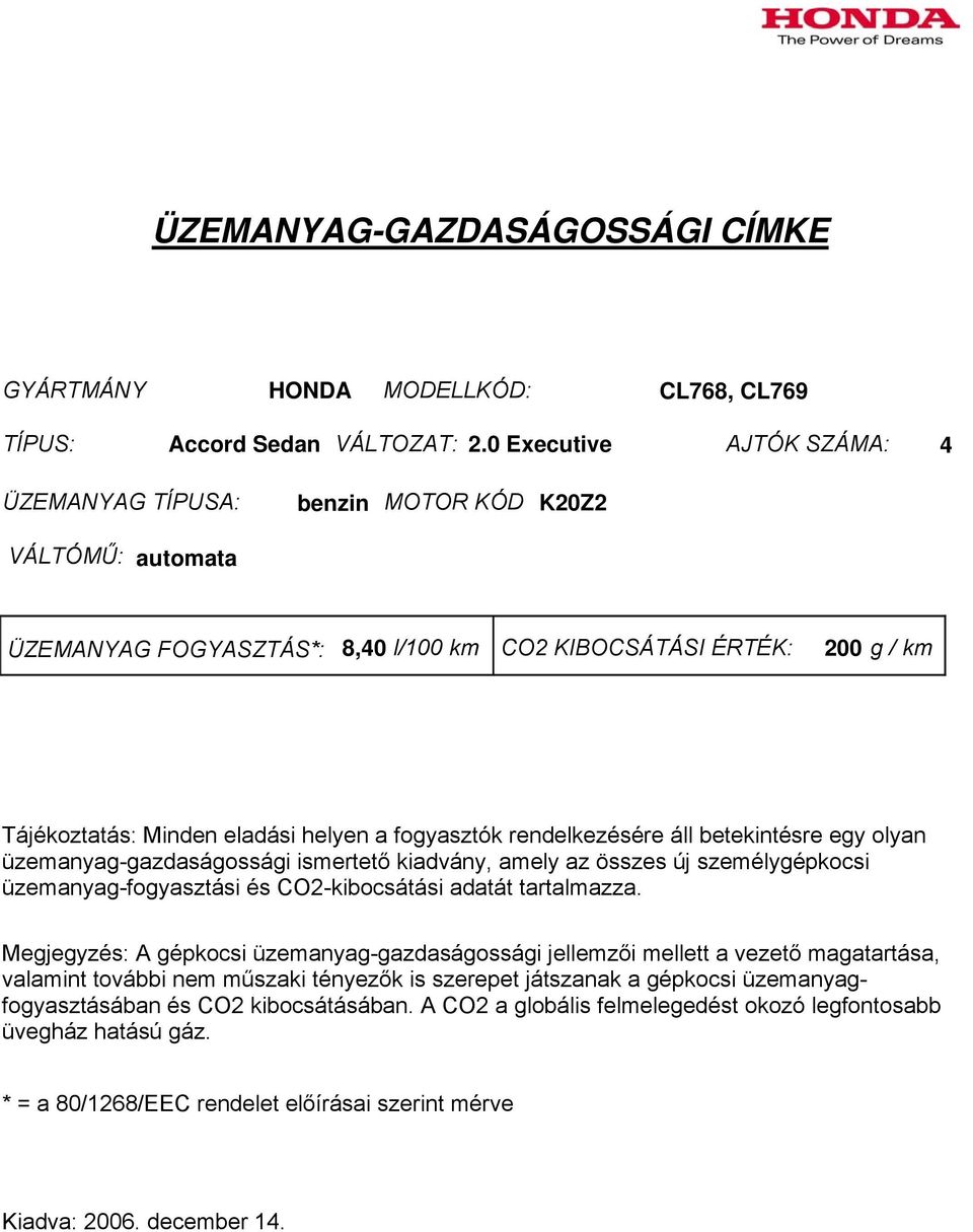 automata MOTOR KÓD K20Z2 ÜZEMANYAG