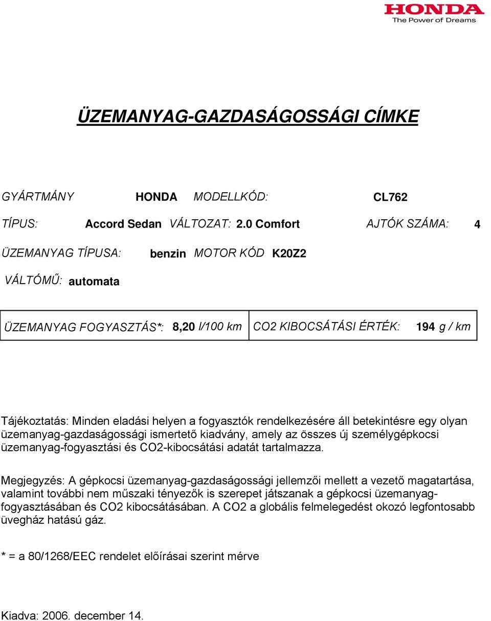 automata MOTOR KÓD K20Z2 ÜZEMANYAG
