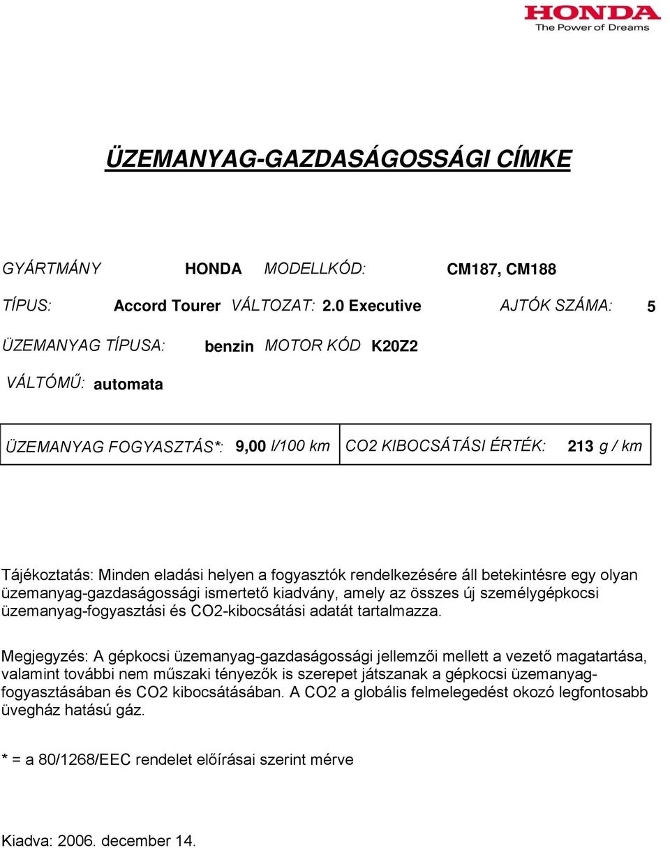 KÓD K20Z2 ÜZEMANYAG FOGYASZTÁS*: 9,00