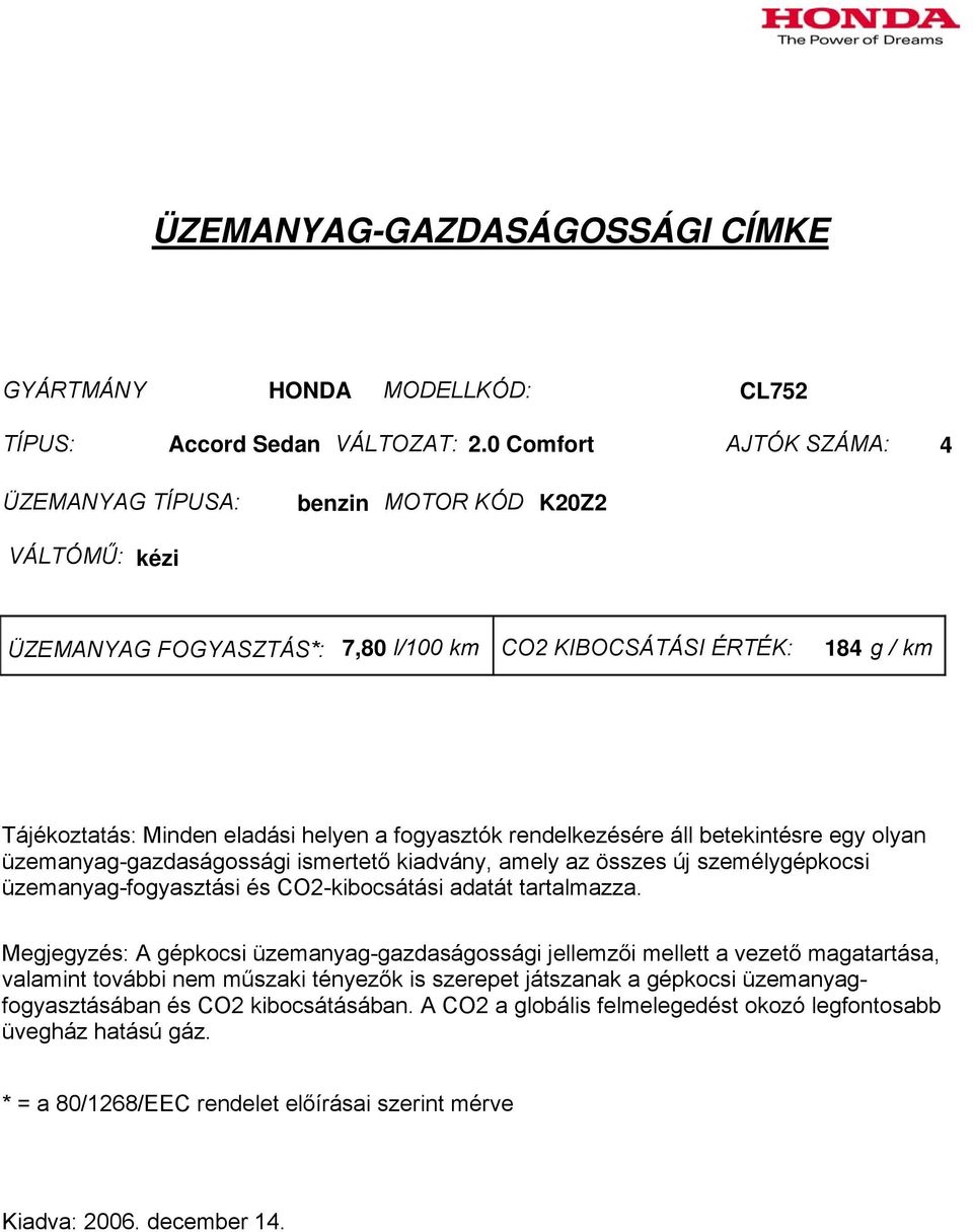 K20Z2 ÜZEMANYAG FOGYASZTÁS*: 7,80