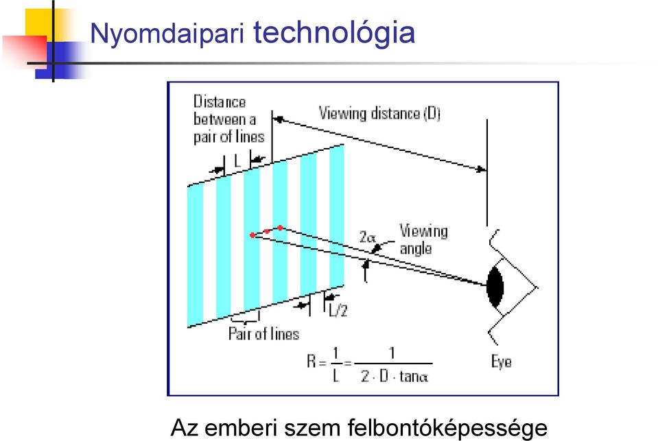 Az emberi