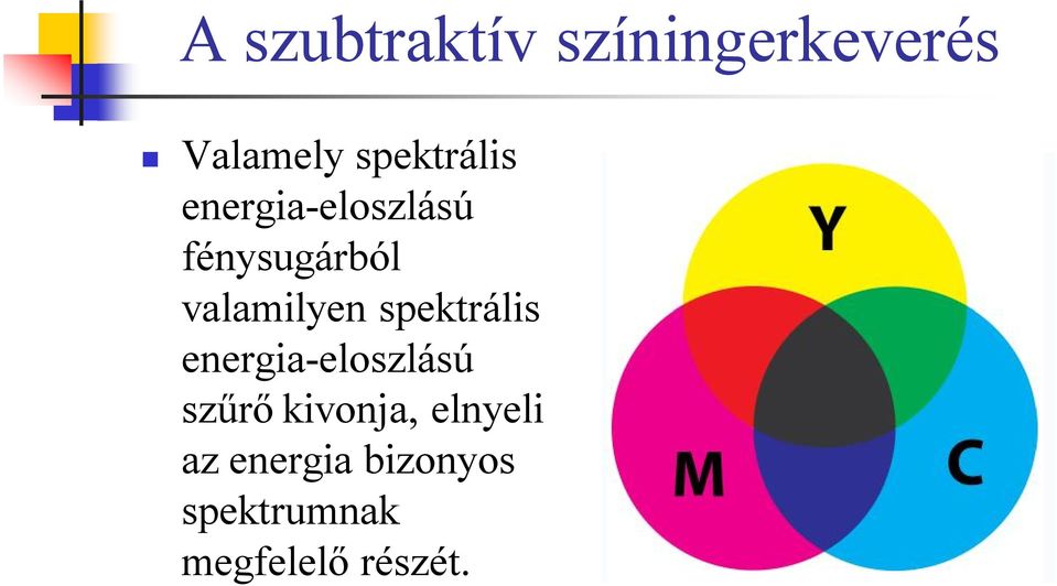 valamilyen spektrális energia-eloszlású szűrő