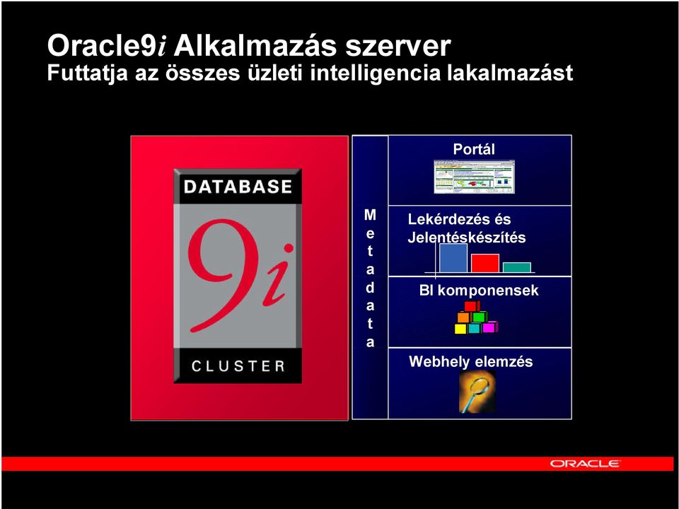 Adattárházak. Fekete Zoltán. BI&W termékmenedzser Oracle Hungary - PDF  Ingyenes letöltés