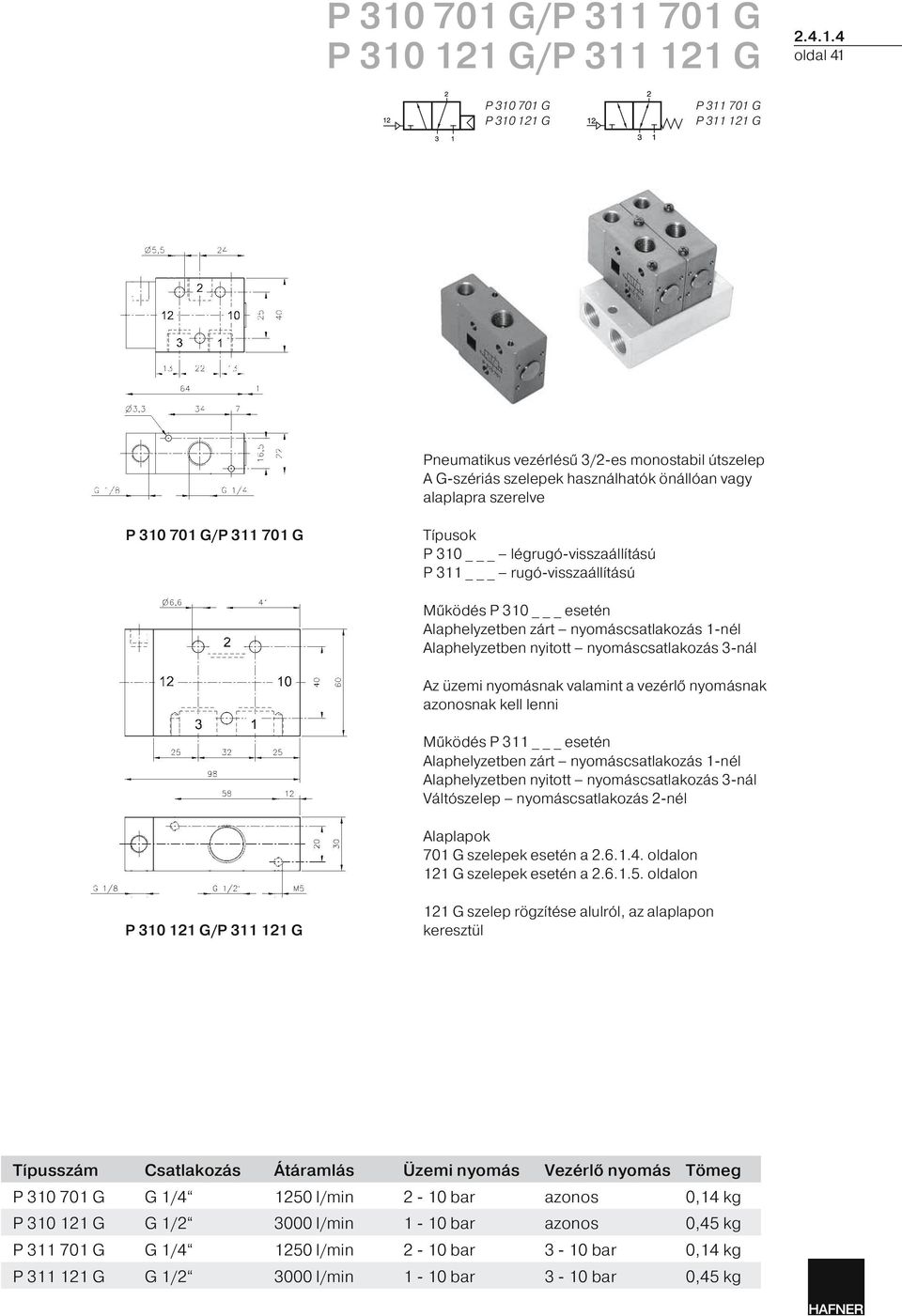 2.4. oldal Pneumatikus vezélésű szelepek - PDF Free Download