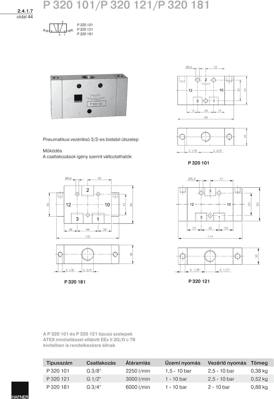 csatlakozások igény szerint változtathatók 1 P 320 181 P 320 121 A 1 és P 320 121 típusú szelepek ATEX minősítéssel