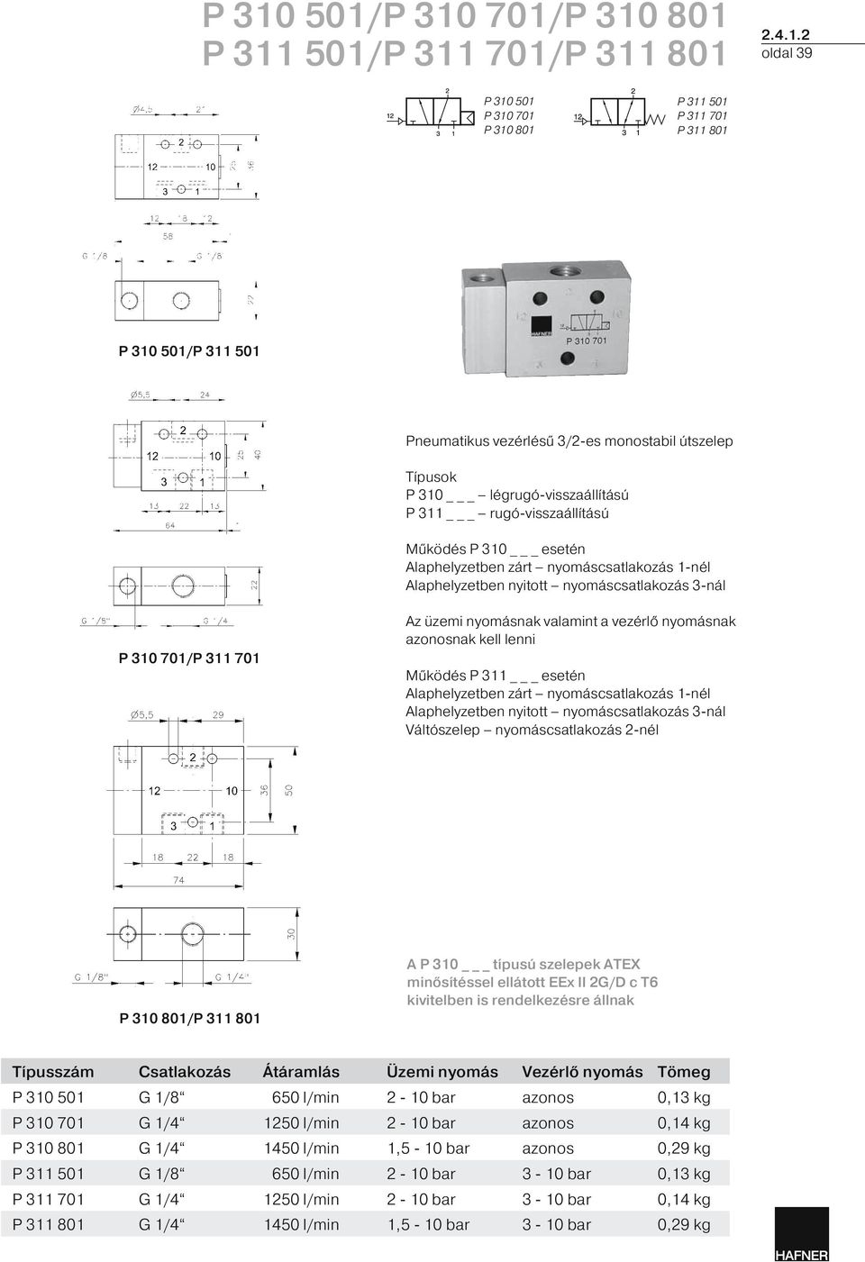 2.4. oldal Pneumatikus vezélésű szelepek - PDF Free Download