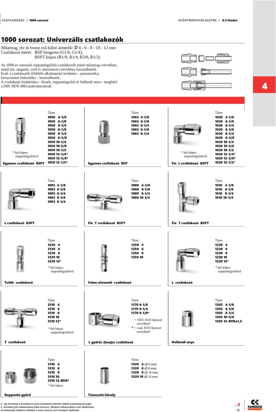 Gyártmányválaszték 8.5 kiadás. Csatlakozás - PDF Ingyenes letöltés