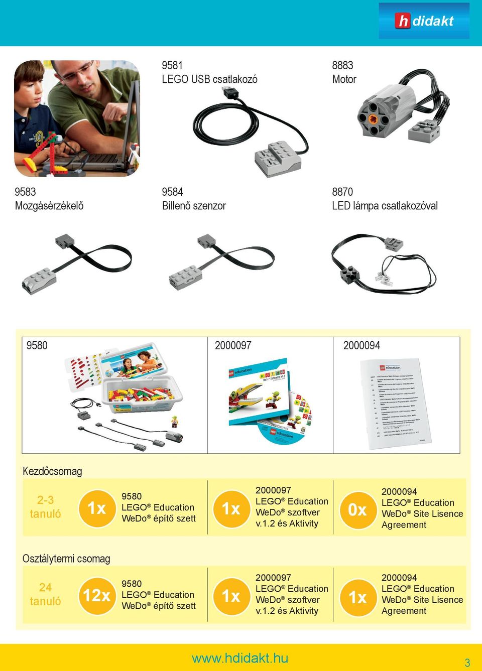2 és Aktivity 0x 2000094 LEGO Education WeDo Site Lisence Agreement Osztálytermi csomag 24 tanuló 9580 LEGO Education