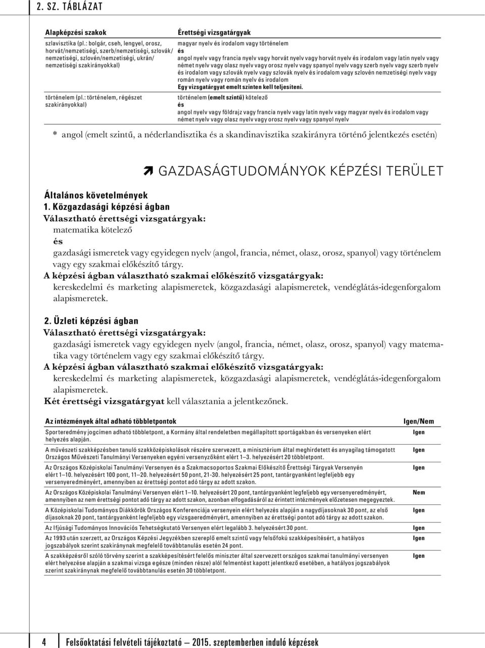 nyelv vagy orosz nyelv vagy spanyol nyelv vagy szerb nyelv vagy szerb nyelv irodalom vagy szlovák nyelv vagy szlovák nyelv irodalom vagy szlovén nemzetiségi nyelv vagy román nyelv vagy román nyelv