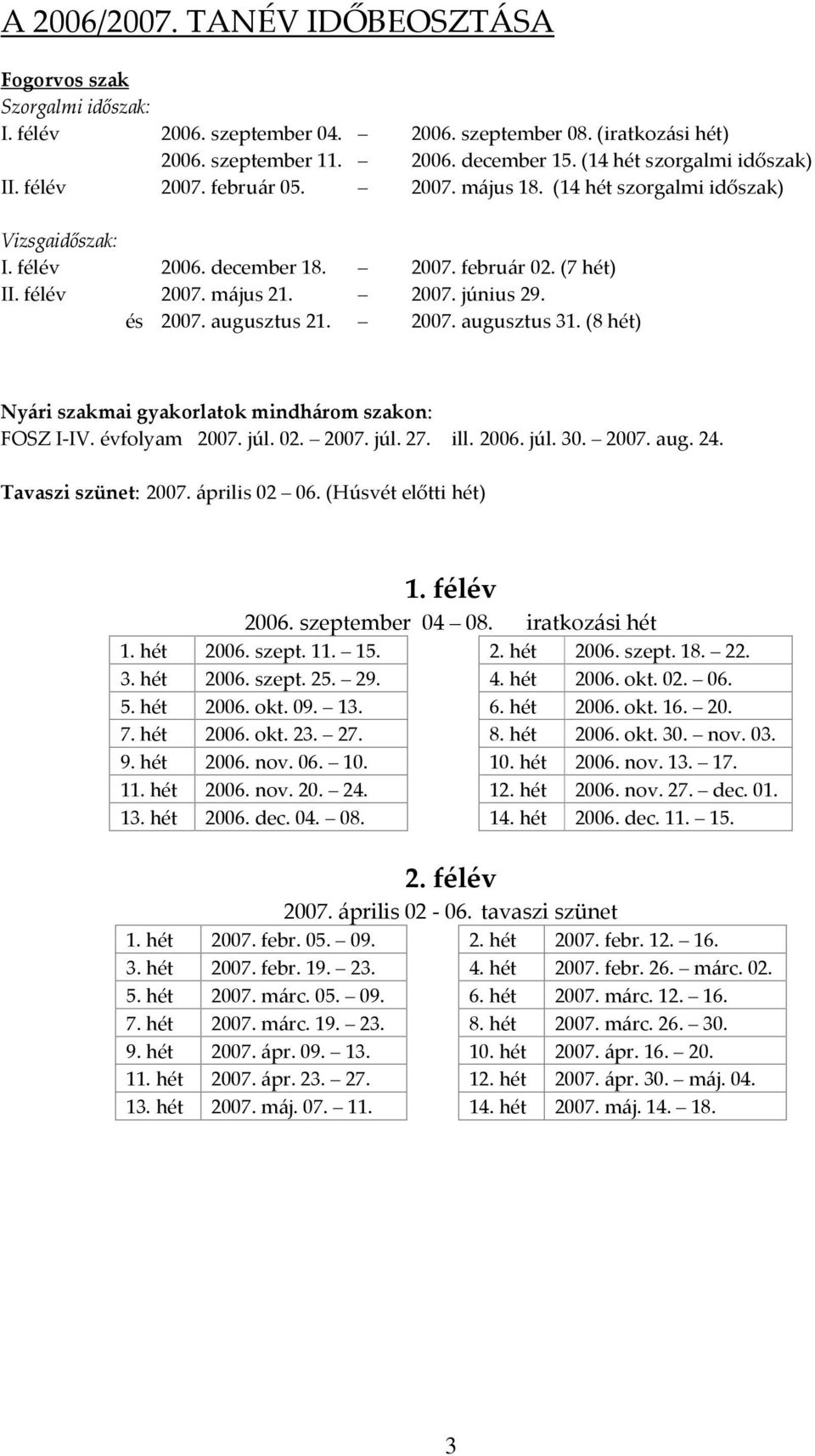 és 2007. augusztus 21. 2007. augusztus 31. (8 hét) Nyári szakmai gyakorlatok mindhárom szakon: FOSZ I-IV. évfolyam 2007. júl. 02. 2007. júl. 27. ill. 2006. júl. 30. 2007. aug. 24.