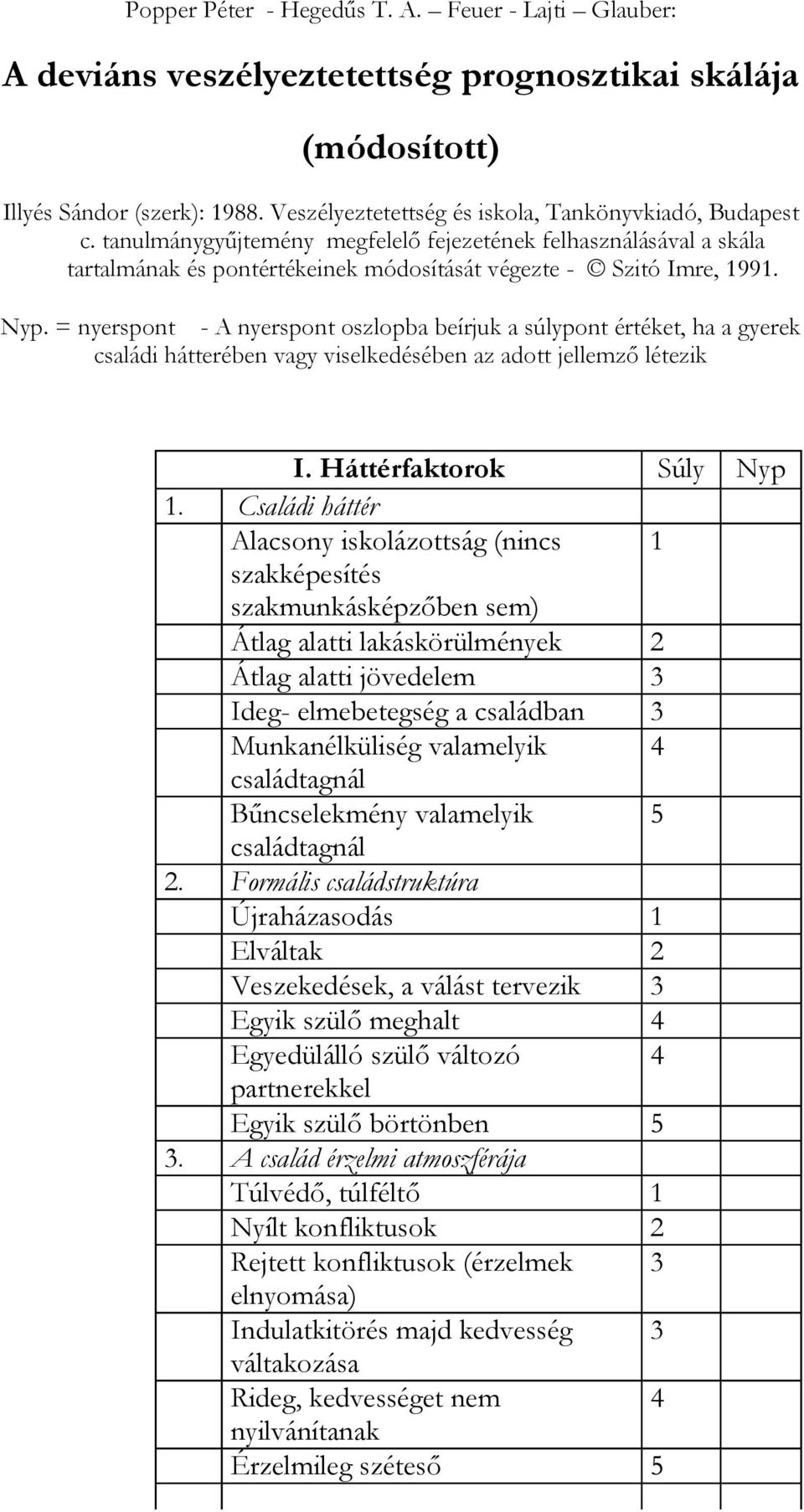 = nyerspont - A nyerspont oszlopba beírjuk a súlypont értéket, ha a gyerek családi hátterében vagy viselkedésében az adott jellemzı létezik I. Háttérfaktorok Súly Nyp 1.