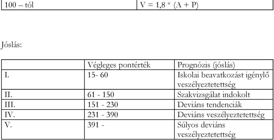 61-150 Szakvizsgálat indokolt III. 151-230 Deviáns tendenciák IV.