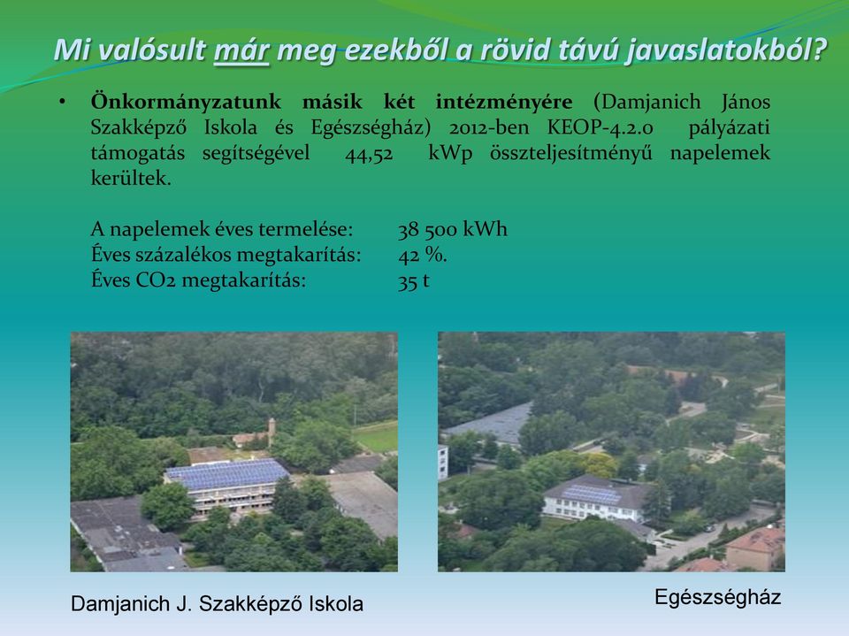 KEOP-4.2.0 pályázati támogatás segítségével 44,52 kwp összteljesítményű napelemek kerültek.