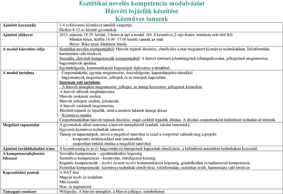 között, 2 héten át tart a modul. (kb. 8 kézműves,2 rajz-festés- mintázás órát ölel fel) Minden héten, hétfőn 14.00-17.