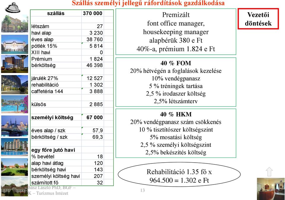 Juhász László PhD, BGF 32 KVIFK Turizmus Intézet Szállás személyi jellegű ráfordítások gazdálkodása Premizált font office manager, housekeeping manager alapbérük 380 e Ft 40%-a, prémium 1.