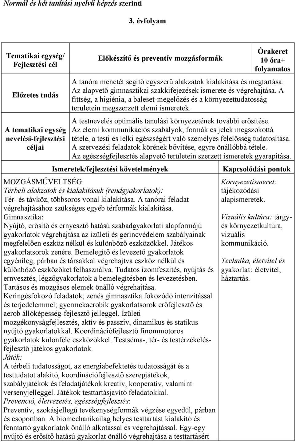 A testnevelés optimális tanulási környezetének további erősítése.