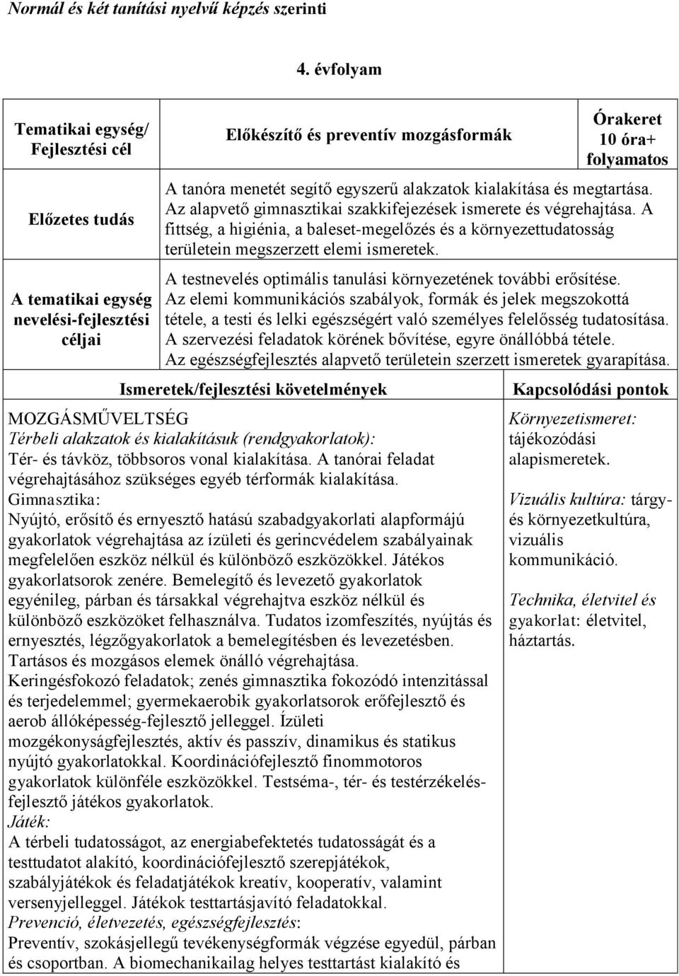 A testnevelés optimális tanulási környezetének további erősítése.