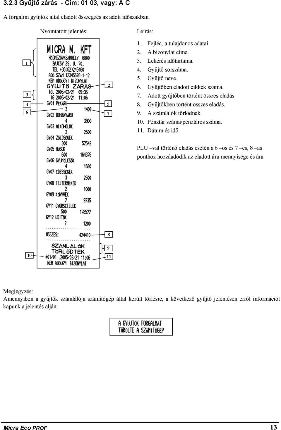 Gyűjtőkben történt összes eladás. 9. A számlálók törlődnek. 0. Pénztár száma/pénztáros száma.. Dátum és idő.