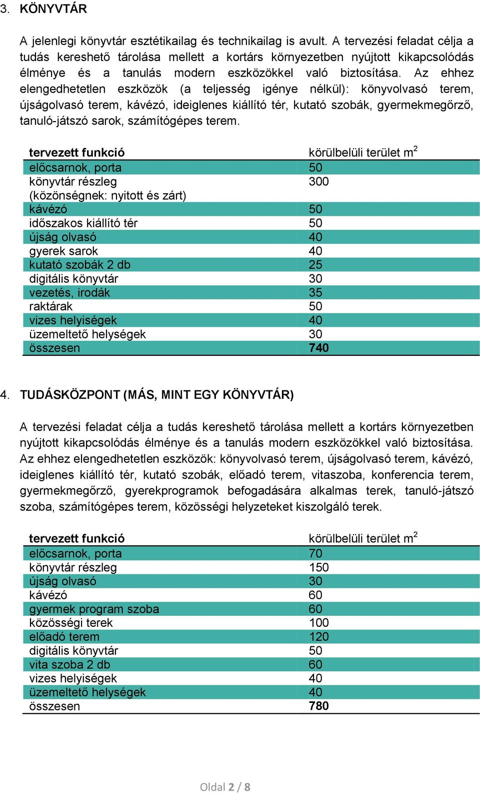 Az ehhez elengedhetetlen eszközök (a teljesség igénye nélkül): könyvolvasó terem, újságolvasó terem, kávézó, ideiglenes kiállító tér, kutató szobák, gyermekmegőrző, tanuló-játszó sarok, számítógépes