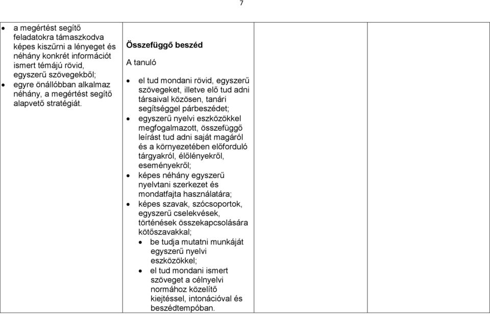 Összefüggő beszéd el tud mondani rövid, egyszerű szövegeket, illetve elő tud adni társaival közösen, tanári segítséggel párbeszédet; egyszerű nyelvi eszközökkel megfogalmazott, összefüggő leírást tud