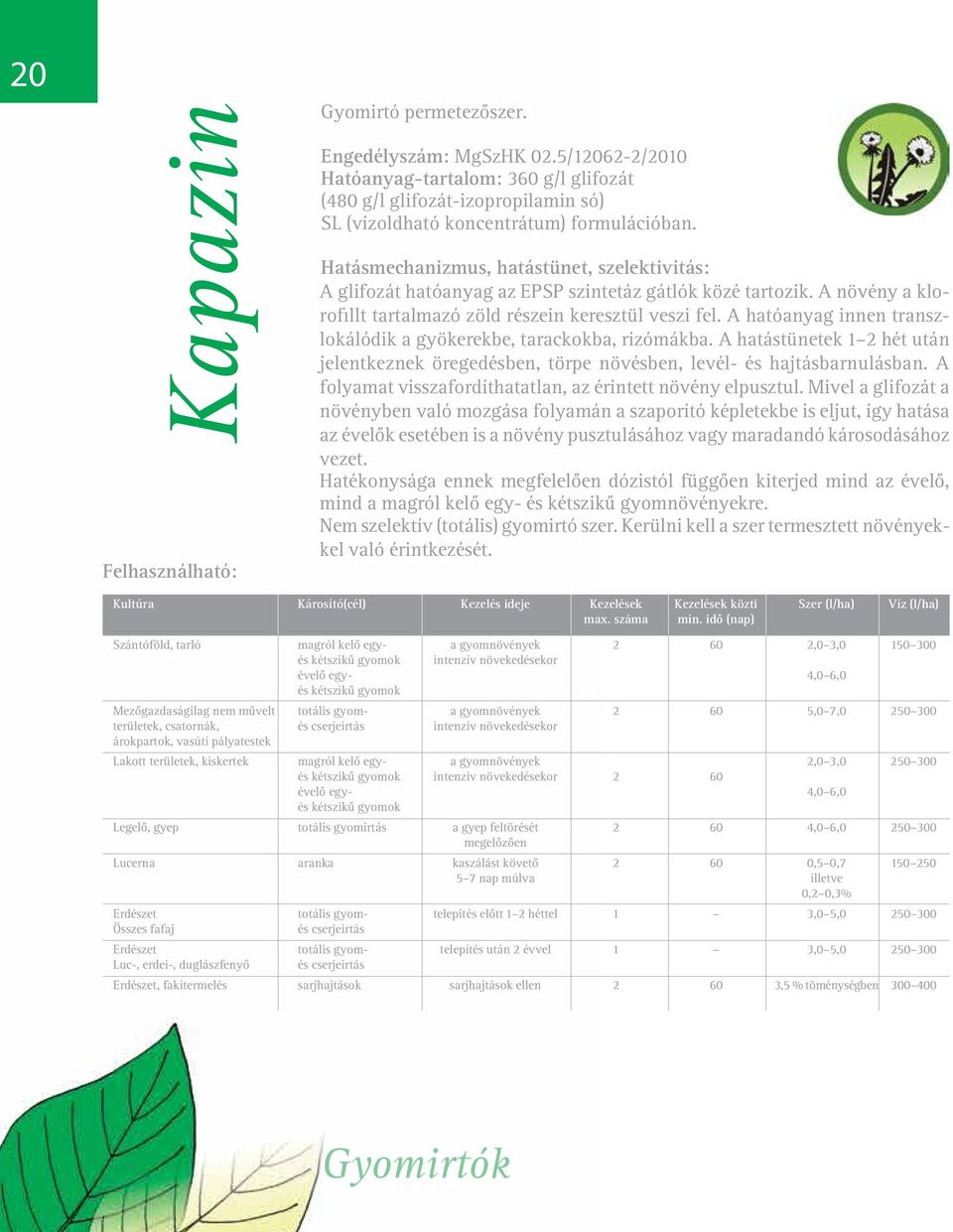 Hatásmechanizmus, hatástünet, szelektivitás: A glifozát hatóanyag az EPSP szintetáz gátlók közé tartozik. A növény a klorofillt tartalmazó zöld részein keresztül veszi fel.