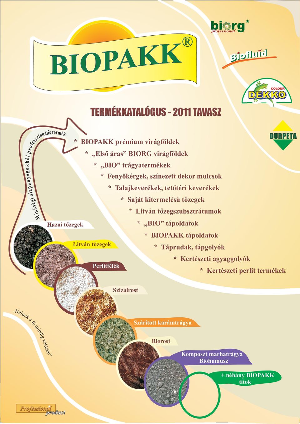 tõzegszubsztrátumok * BIO tápoldatok Hazai tõzegek * BIOPAKK tápoldatok Litván tõzegek * Táprudak, tápgolyók * Kertészeti agyaggolyók Perlitfélék * Kertészeti