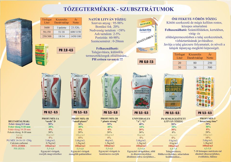 ÕSI FEKETEVÖRÖS TÕZEG Kötött szerkezetû de mégis kellõen rostos, közepes sótartalmú Felhasználható: Szántóföldeken, kertekben, virág és zöldségtermesztésben a talaj szerkezetének, vízháztartásának