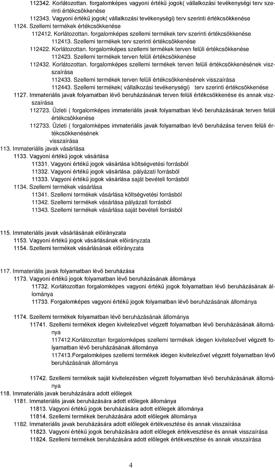 forgalomképes szellemi termékek terv szerinti értékcsökkenése 112413. Szellemi termékek terv szerinti értékcsökkenése 112422. Korlátozottan.