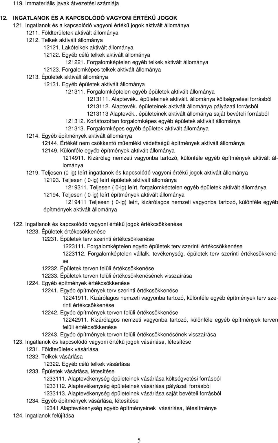 Forgalomképtelen egyéb telkek aktivált állománya 12123. Forgalomképes telkek aktivált állománya 1213. Épületek aktivált állománya 12131. Egyéb épületek aktivált állománya 121311.