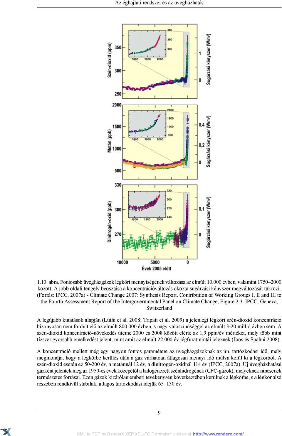 Contribution of Working Groups I, II and III to the Fourth Assessment Report of the Intergovernmental Panel on Climate Change, Figure 2.3.