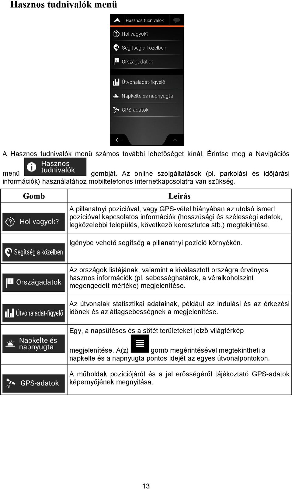 Gomb Leírás A pillanatnyi pozícióval, vagy GPS-vétel hiányában az utolsó ismert pozícióval kapcsolatos információk (hosszúsági és szélességi adatok, legközelebbi település, következő keresztutca stb.