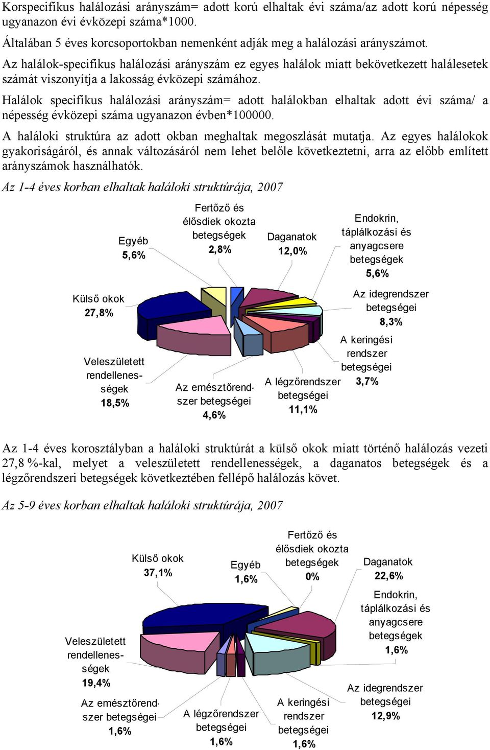 Halálok specifikus halálozási arányszám= adott halálokban elhaltak adott évi száma/ a népesség évközepi száma ugyanazon évben*1. A haláloki struktúra az adott okban meghaltak megoszlását mutatja.