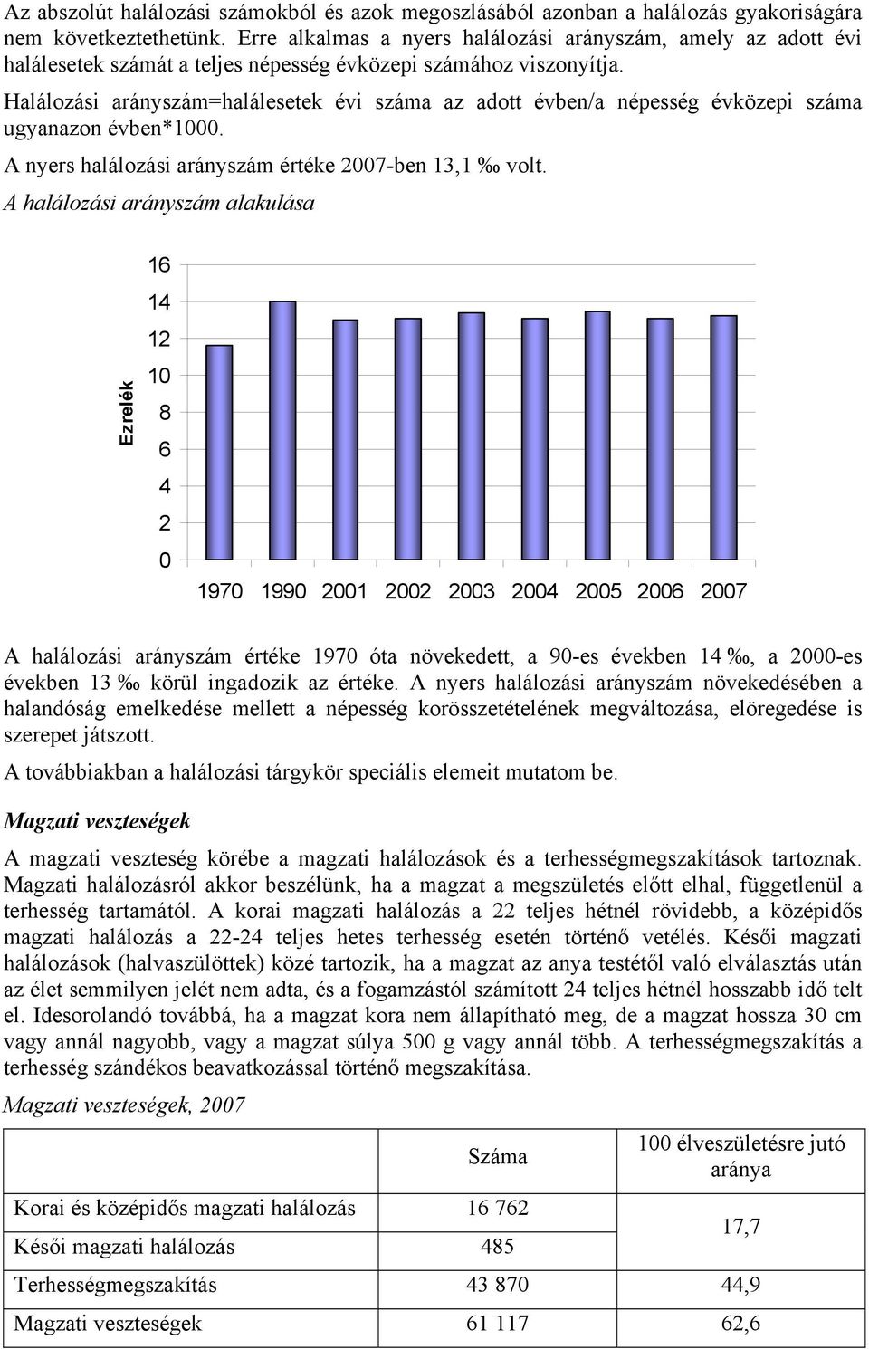 Halálozási arányszám=halálesetek évi száma az adott évben/a népesség évközepi száma ugyanazon évben*1. A nyers halálozási arányszám értéke 27-ben 13,1 volt.