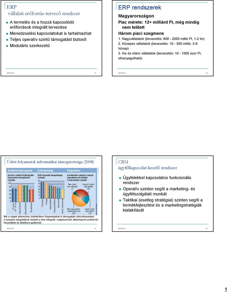 Közepes vállalatok (bevezetés: 10-300 millió, 3-9 hónap) 3. Kis és mikro vállalatok (bevezetés: 10-1000 ezer Ft, elhanyagolható) 2009.05.03.