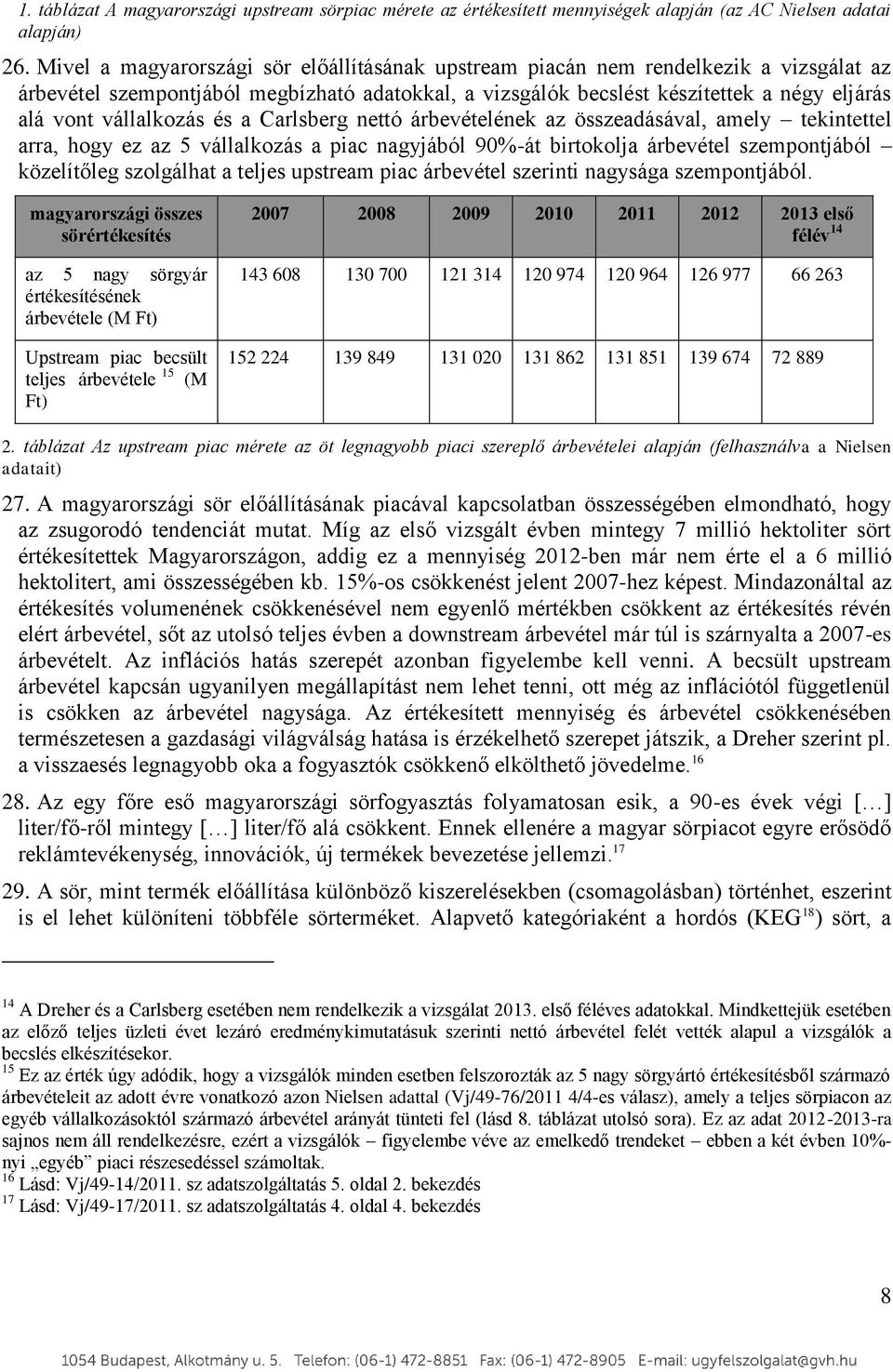 vállalkozás és a Carlsberg nettó árbevételének az összeadásával, amely tekintettel arra, hogy ez az 5 vállalkozás a piac nagyjából 90%-át birtokolja árbevétel szempontjából közelítőleg szolgálhat a