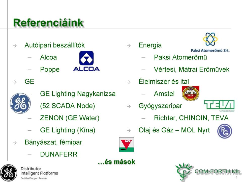 DUNAFERR és mások Energia Paksi Atomerőmű Vértesi, Mátrai Erőművek