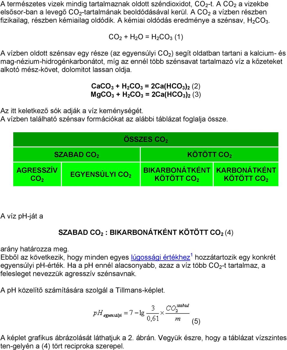 CO 2 + H 2 O = H 2 CO 3 (1) A vízben oldott szénsav egy része (az egyensúlyi CO 2 ) segít oldatban tartani a kalcium- és mag-nézium-hidrogénkarbonátot, míg az ennél több szénsavat tartalmazó víz a