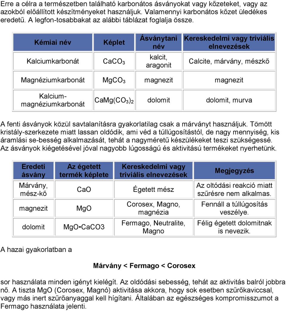 Kémiai név Képlet Ásványtani név Kalciumkarbonát CaCO 3 kalcit, aragonit Kereskedelmi vagy triviális elnevezések Calcite, márvány, mészkő Magnéziumkarbonát MgCO 3 magnezit magnezit