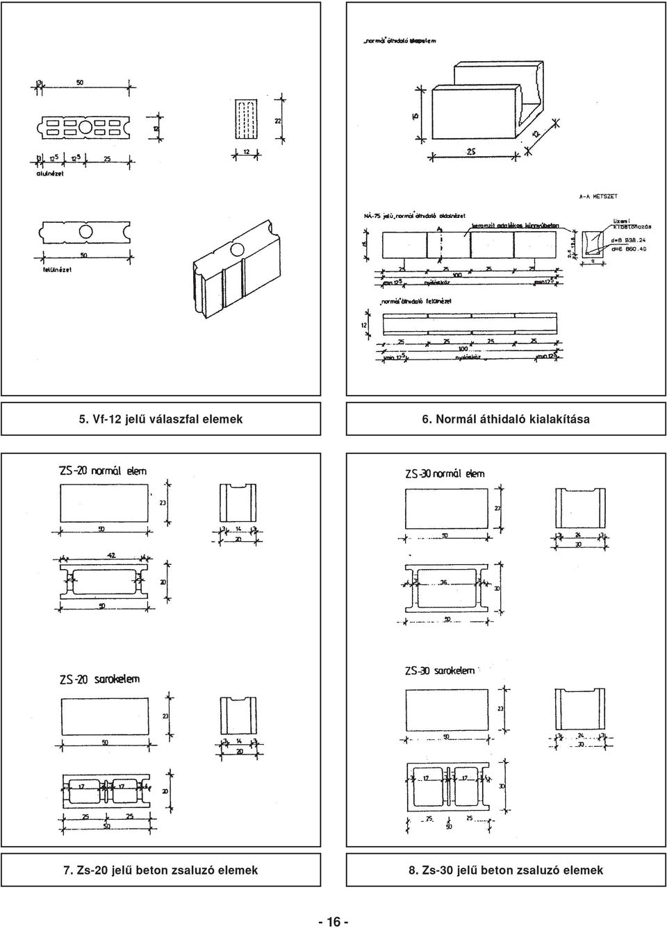 Tartalomjegyzék 2. TERVEZÉSI ÉS KIVITELEZÉSI ÚTMUTATÓ AZ EGYES ELEMEKHEZ -  PDF Free Download