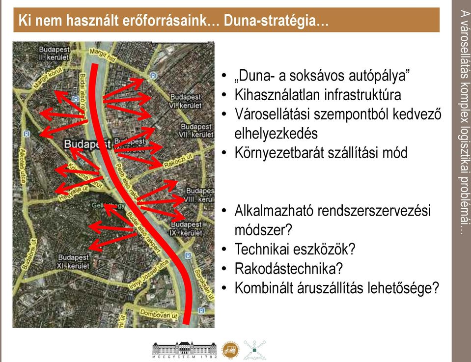 elhelyezkedés Környezetbarát szállítási mód Alkalmazható