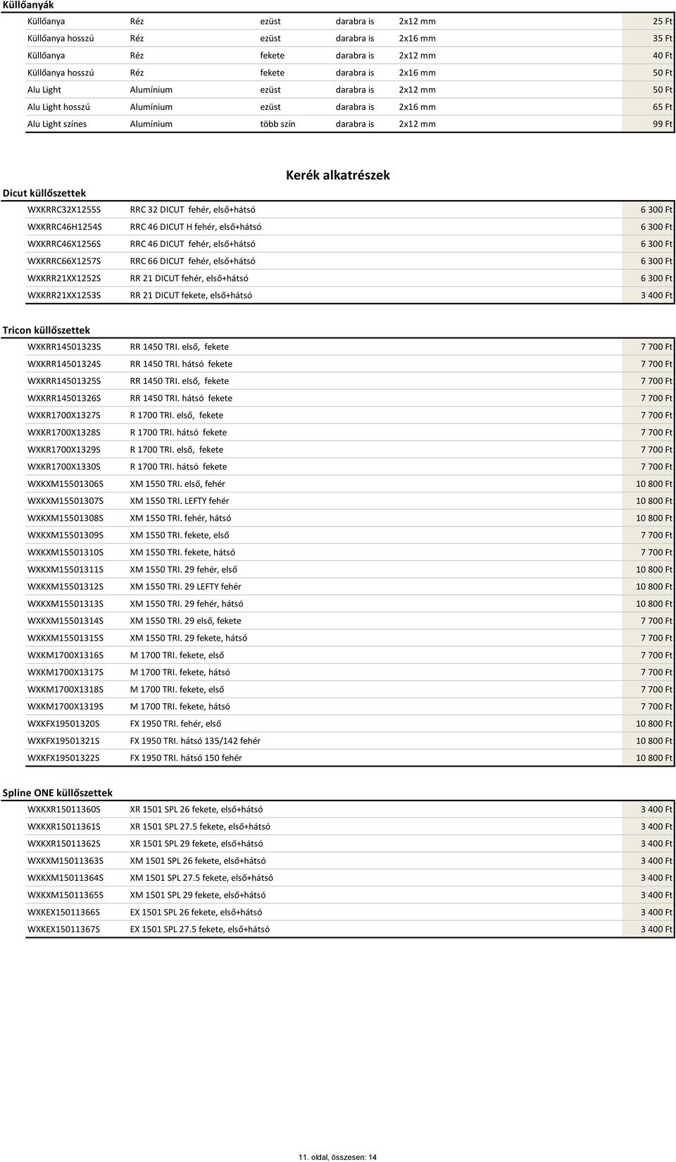 Dicut küllőszettek WXKRRC32X1255S RRC 32 DICUT fehér, első+hátsó 6 300 Ft WXKRRC46H1254S RRC 46 DICUT H fehér, első+hátsó 6 300 Ft WXKRRC46X1256S RRC 46 DICUT fehér, első+hátsó 6 300 Ft