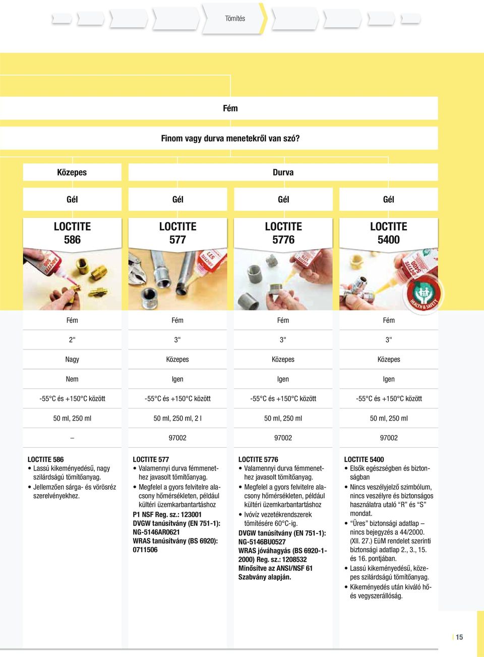 ml 50 ml, 250 ml, 2 l 50 ml, 250 ml 50 ml, 250 ml 97002 97002 97002 586 Lassú kikeményedésű, nagy szilárdságú tömítőanyag. Jellemzően sárga- és vörösréz szerelvényekhez.